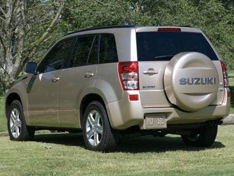 Suzuki grand vitara 2008 review Suzuki grand vitara 2008 review